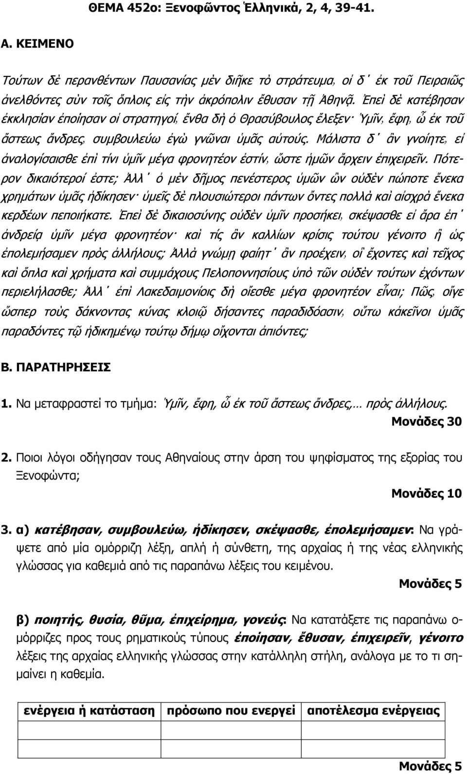 αὐτούς. Μάλιστα δ ἂν γνοίητε εἰ ἀναλογίσαισθε ἐπὶ τίνι ὑµῖν µέγα φρονητέον ἐστίν ὥστε ἡµῶν ἄρχειν ἐπιχειρεῖν.