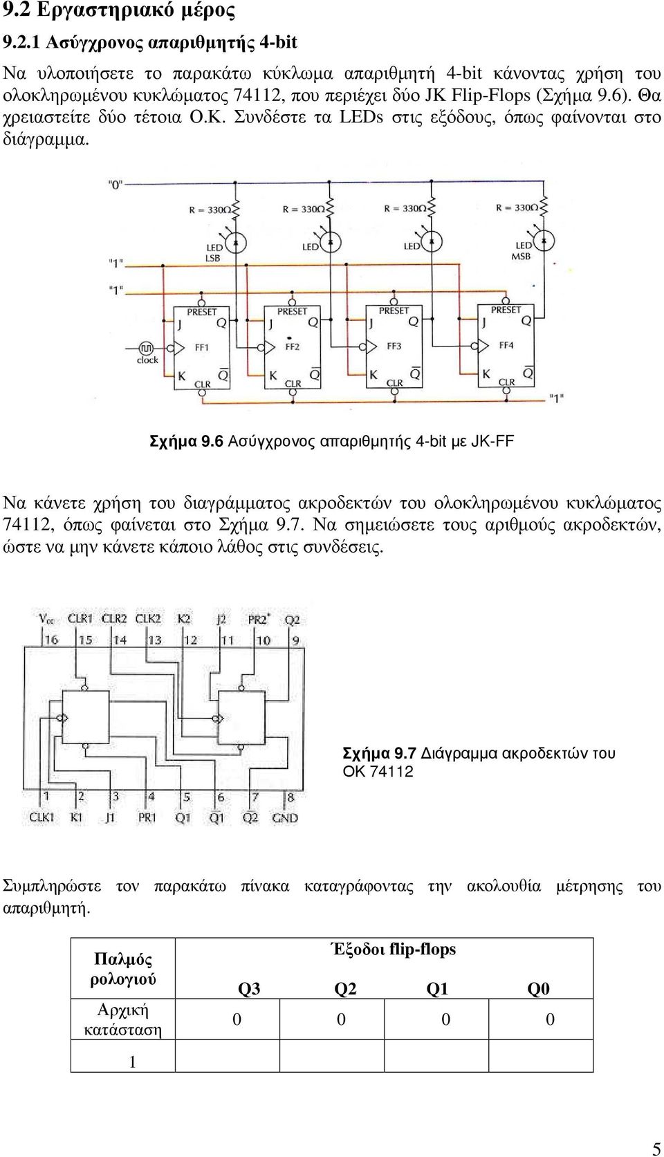 6 Ασύγχρονος απαριθµητής 4-bit µε JK-FF Να κάνετε χρήση του διαγράµµατος ακροδεκτών του ολοκληρωµένου κυκλώµατος 74