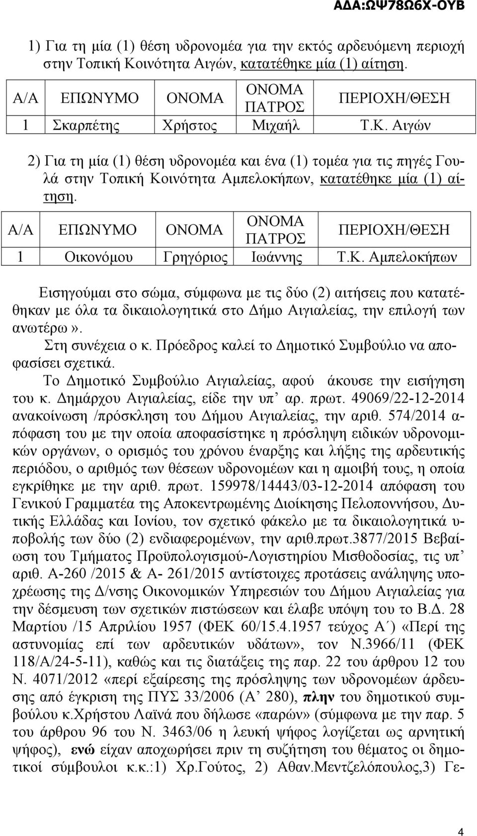 Αιγών 2) Για τη μία (1) θέση υδρονομέα και ένα (1) τομέα για τις πηγές Γουλά στην Τοπική Κοινότητα Αμπελοκήπων, κατατέθηκε μία (1) αίτηση.