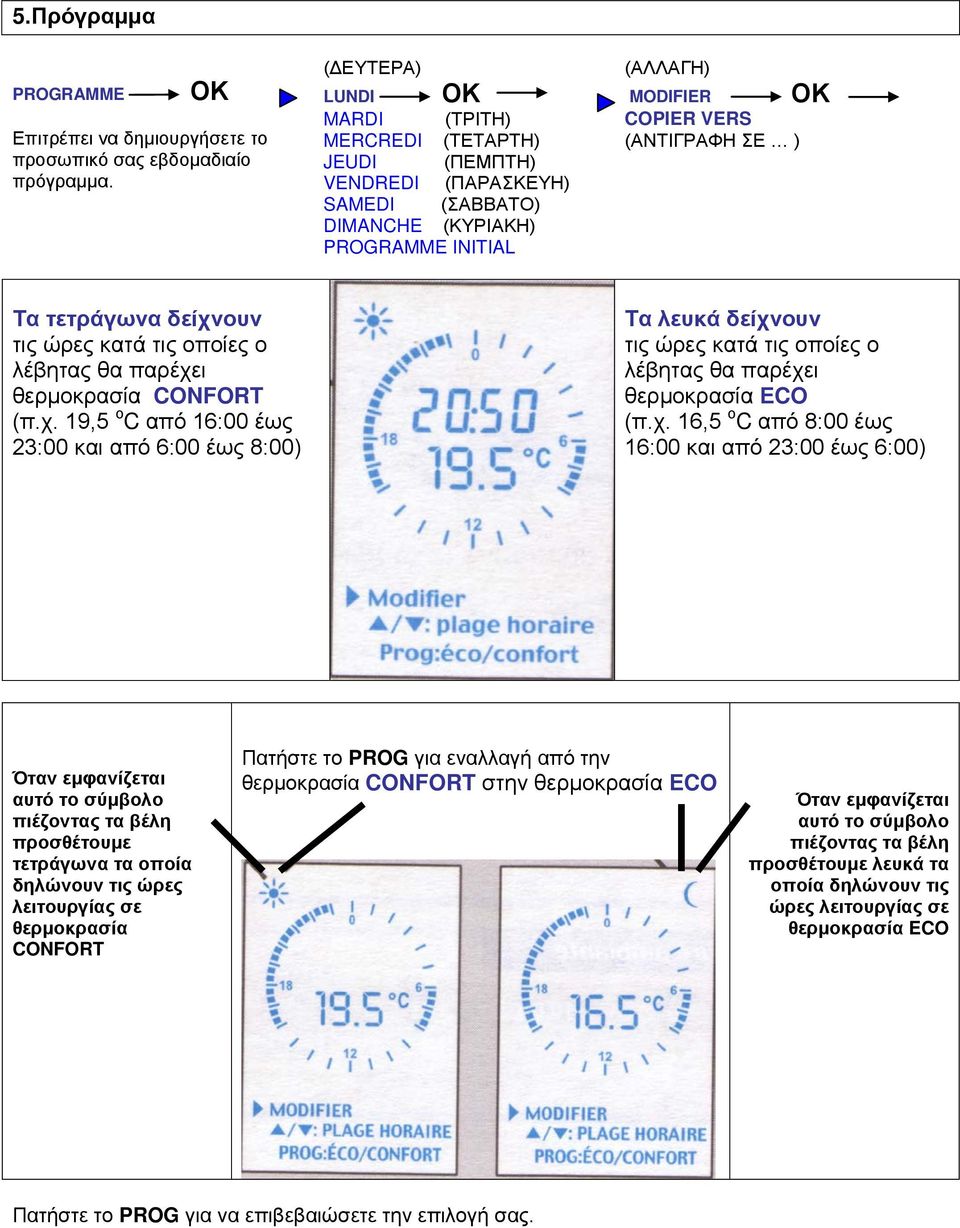 δείχνουν τις ώρες κατά τις οποίες ο λέβητας θα παρέχει θερμοκρασία CONFORT (π.χ. 19,5 ο C από 16:00 έως 23:00 και από 6:00 έως 8:00) Τα λευκά δείχνουν τις ώρες κατά τις οποίες ο λέβητας θα παρέχει θερμοκρασία ΕCO (π.