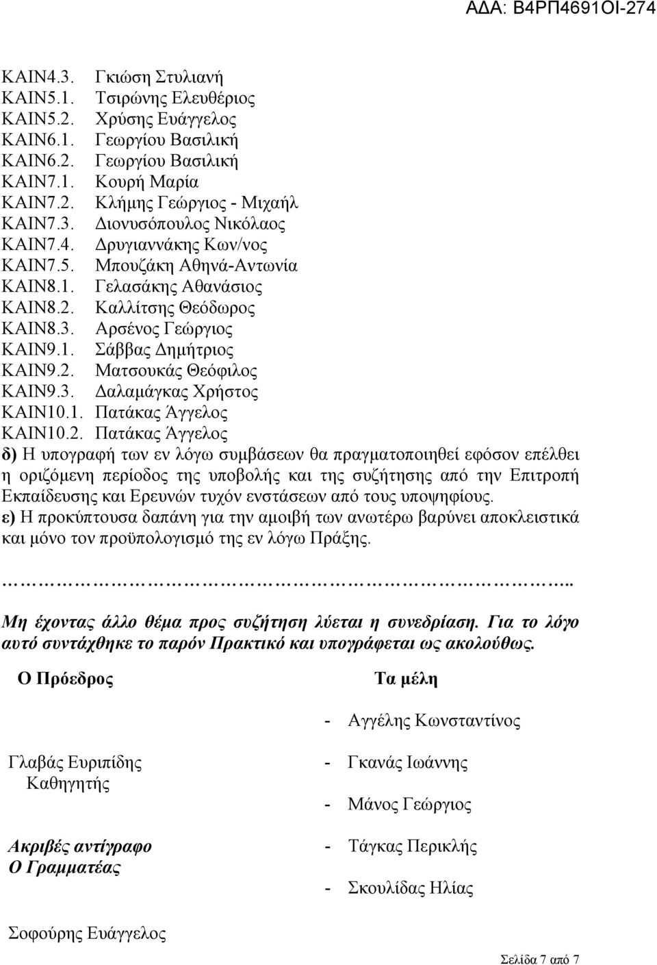 3. Δαλαμάγκας Χρήστος ΚΑΙΝ10.1. Πατάκας Άγγελος ΚΑΙΝ10.2.