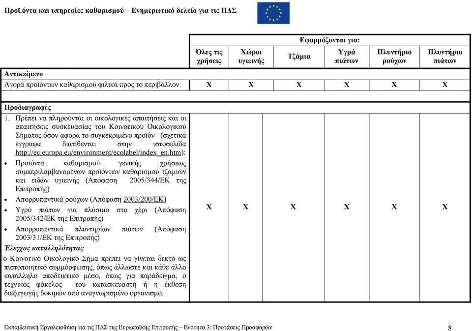 http://ec.europa.eu/environment/ecolabel/index_en.