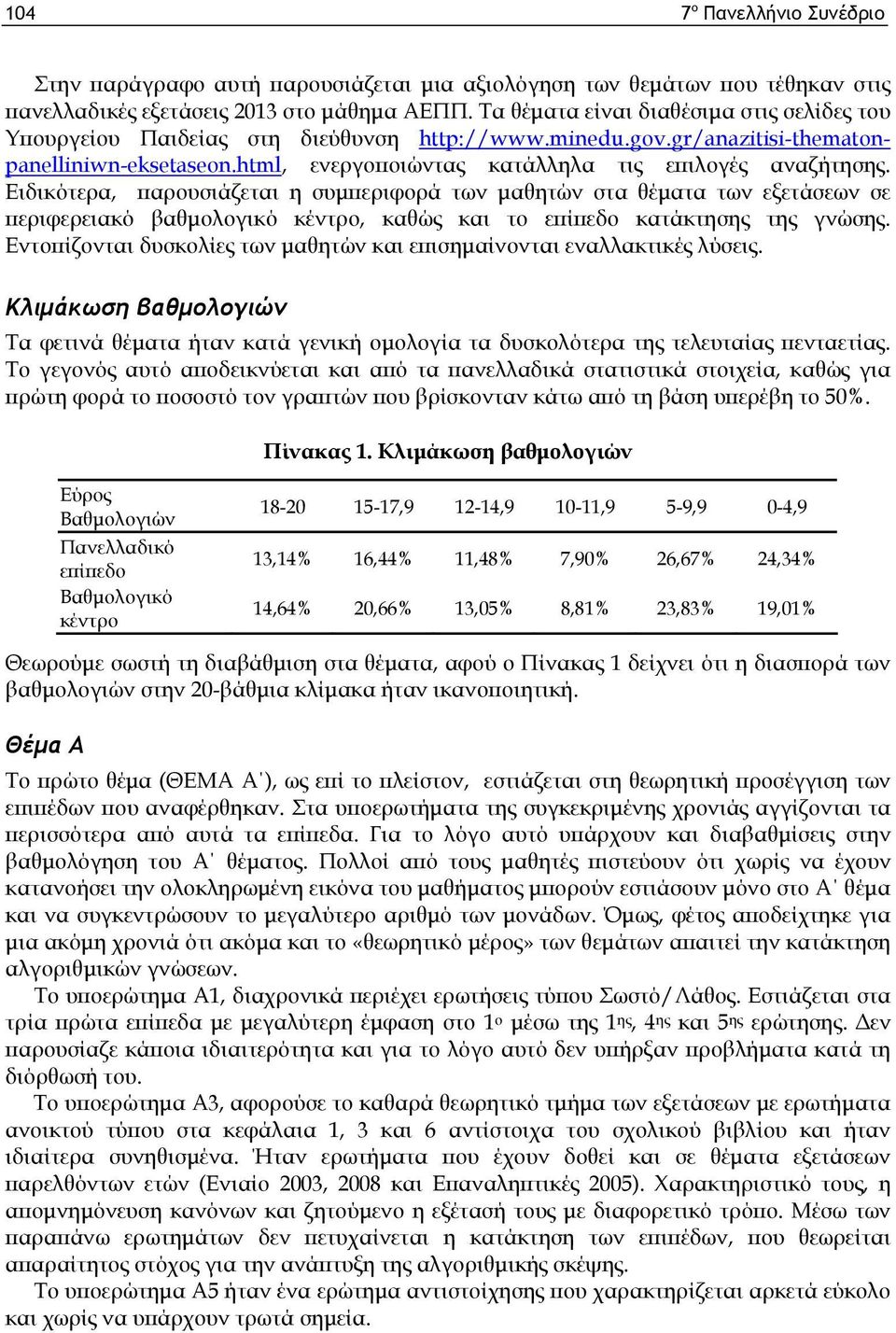 Ειδικότερα, παρουσιάζεται η συμπεριφορά των μαθητών στα θέματα των εξετάσεων σε περιφερειακό βαθμολογικό κέντρο, καθώς και το επίπεδο κατάκτησης της γνώσης.