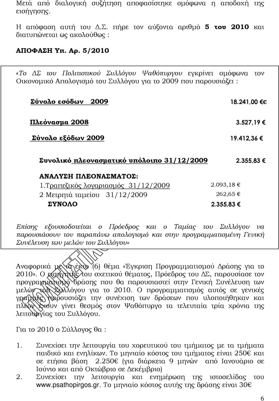 527,19 Σύνολο εξόδων 2009 19.412,36 Συνολικό πλεονασματικό υπόλοιπο 31/12/2009 2.355,83 ΑΝΑΛΥΣΗ ΠΛΕΟΝΑΣΜΑΤΟΣ: 1.Τραπεζικός λογαριασμός 31/12/2009 2.093,18 2 Μετρητά ταμείου 31/12/2009 262,65 ΣΥΝΟΛΟ 2.