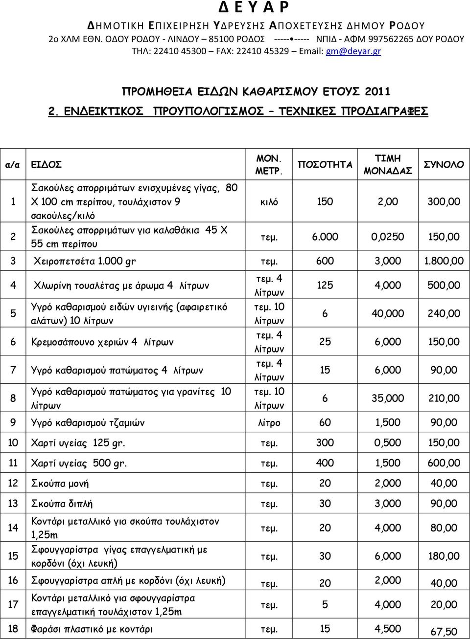 ΕΝΔΕΙΚΤΙΚΟΣ ΠΡΟΥΠΟΛΟΓΙΣΜΟΣ ΤΕΧΝΙΚΕΣ ΠΡΟΔΙΑΓΡΑΦΕΣ α/α 1 2 ΕΙΔΟΣ Σακούλες απορριμάτων ενισχυμένες γίγας, 80 X 100 cm περίπου, τουλάχιστον 9 σακούλες/κιλό Σακούλες απορριμάτων για καλαθάκια 45 Χ 55 cm