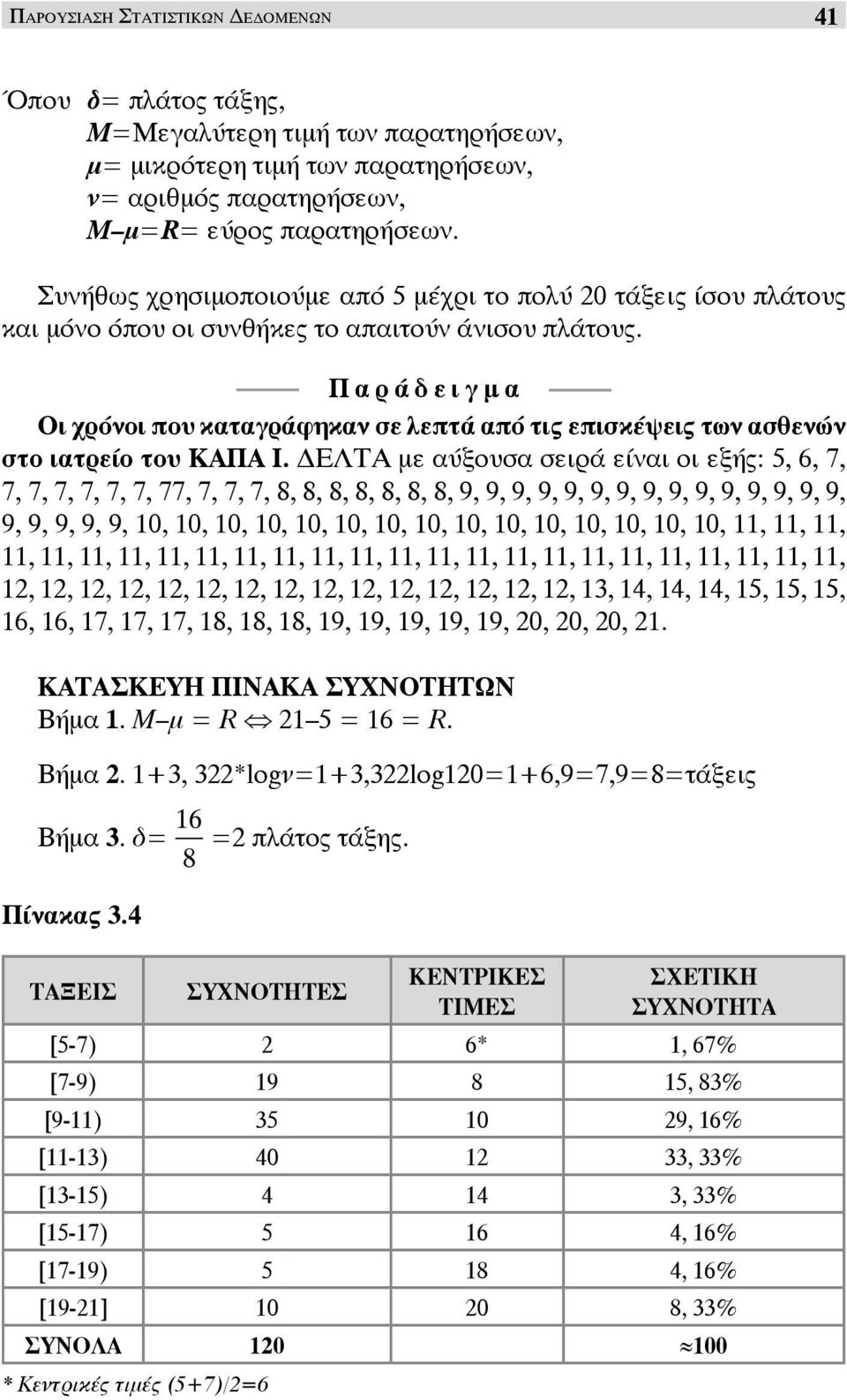 Παράδειγμα Οι χρόνοι που καταγράφηκαν σε λεπτά από τις επισκέψεις των ασθενών στο ιατρείο του ΚΑΠΑ Ι.