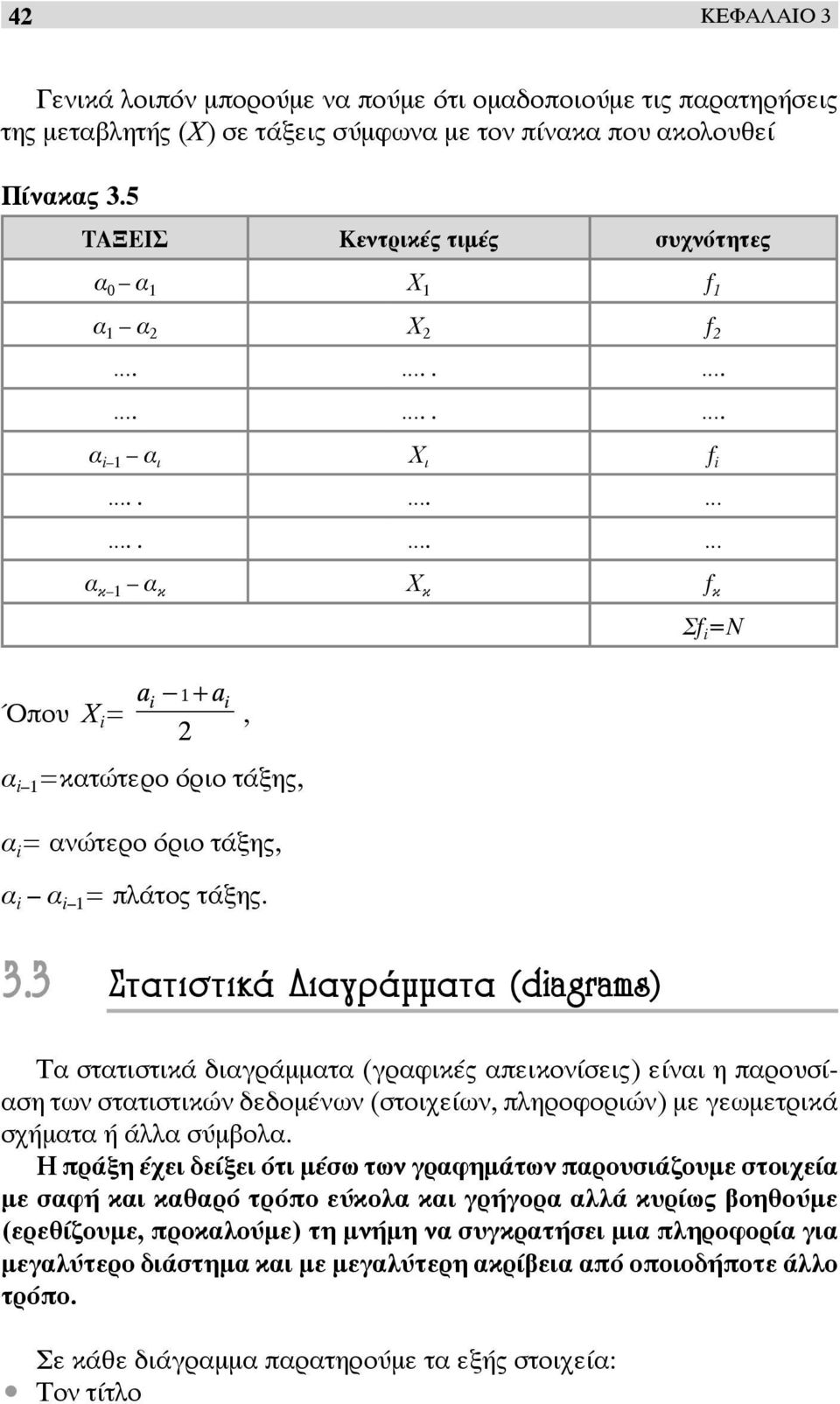 ..... α κ 1 α κ Χ κ f κ Σf i =N Όπου Χ i =, α i 1 =κατώτερο όριο τάξης, α i = ανώτερο όριο τάξης, α i α i 1 = πλάτος τάξης. 3.