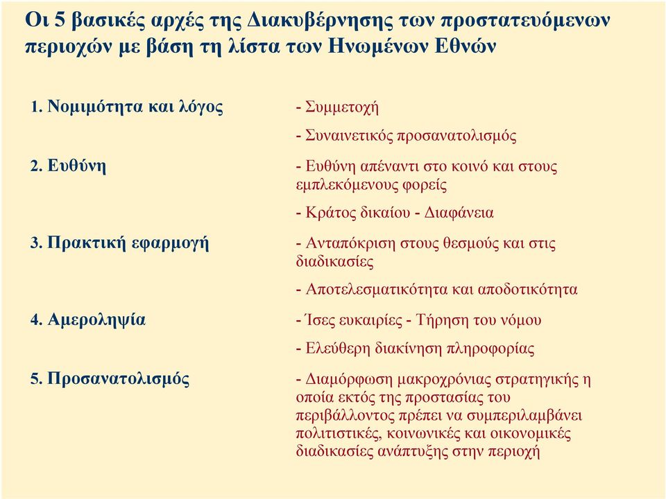 Πρακτική εφαρµογή - Ανταπόκριση στους θεσµούς και στις διαδικασίες - Αποτελεσµατικότητα και αποδοτικότητα 4.