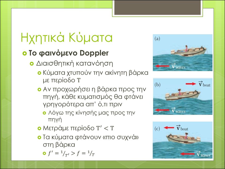 θα φτάνει γρηγορότερα απ ό,τι πριν Λόγω της κίνησής μας προς την πηγή