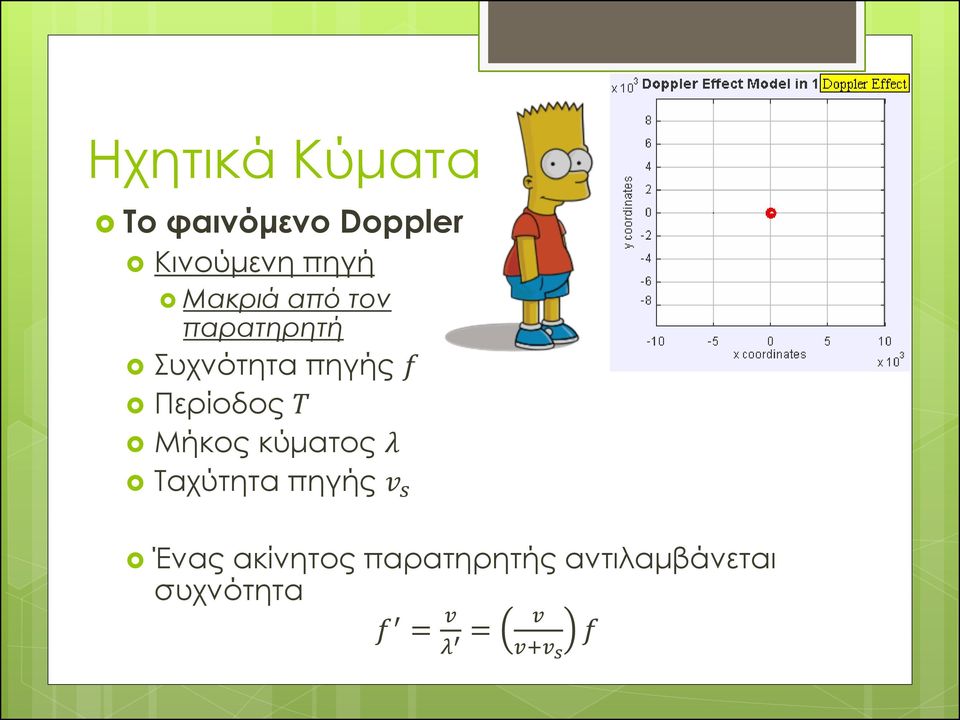 Μήκος κύματος λ Ταχύτητα πηγής v s Ένας ακίνητος