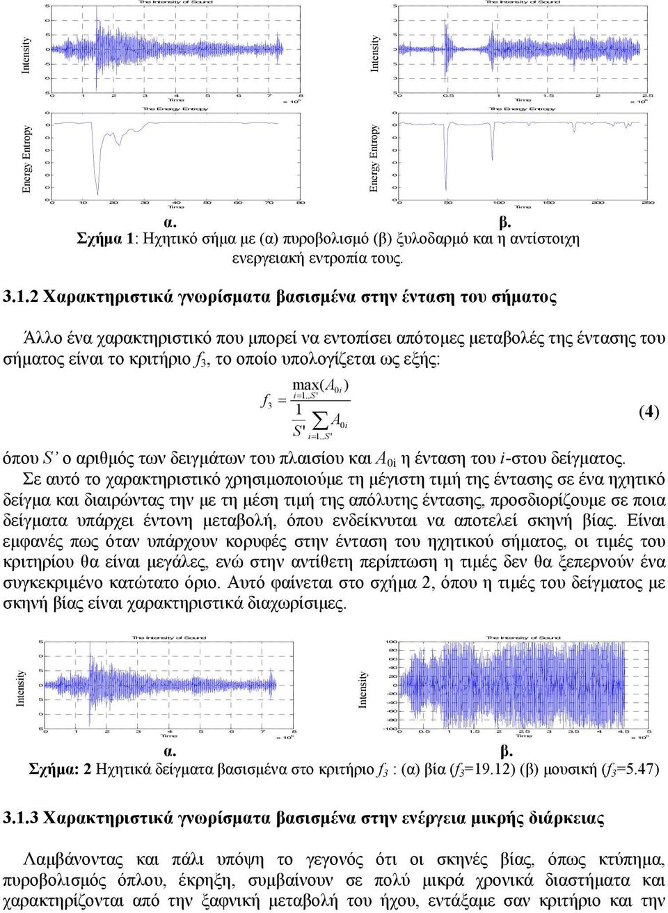 4 5 6 7 8-6 5 5 2 25 α. β. Σχήμα : Ηχητικό σήμα με (α) πυροβολισμό (β) ξυλοδαρμό και η αντίστοιχη ενεργειακή εντροπία τους. 3.