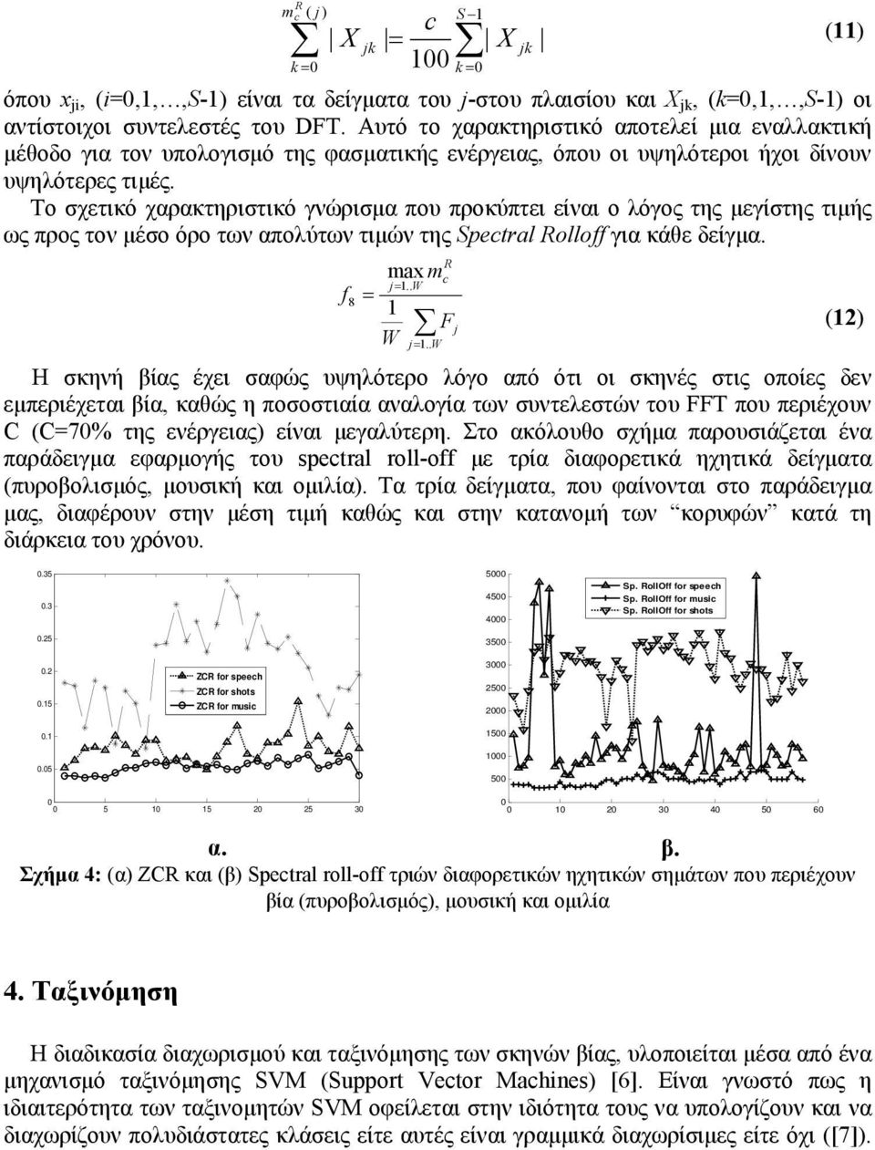 Το σχετικό χαρακτηριστικό γνώρισμα που προκύπτει είναι ο λόγος της μεγίστης τιμής ως προς τον μέσο όρο των απολύτων τιμών της Spectral Rolloff για κάθε δείγμα.
