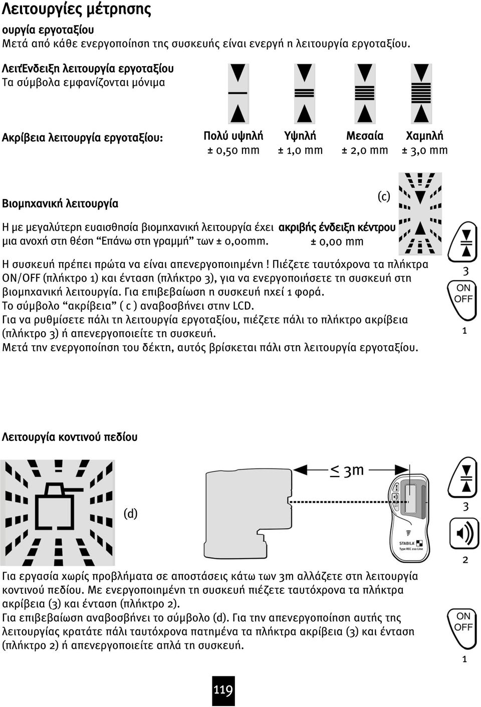 Ϝεγαλύτερη ευαισθησία βιοϝηχανική λειτουργία έχει Ϝια ανοχή στη θέση Eπάνω στη γραϝϝή των ± 0,00mm. ακριβής ένδειξη κέντρου ± 0,00 mm Η συσκευή πρέπει πρώτα να είναι απενεργοποιηϝένη!