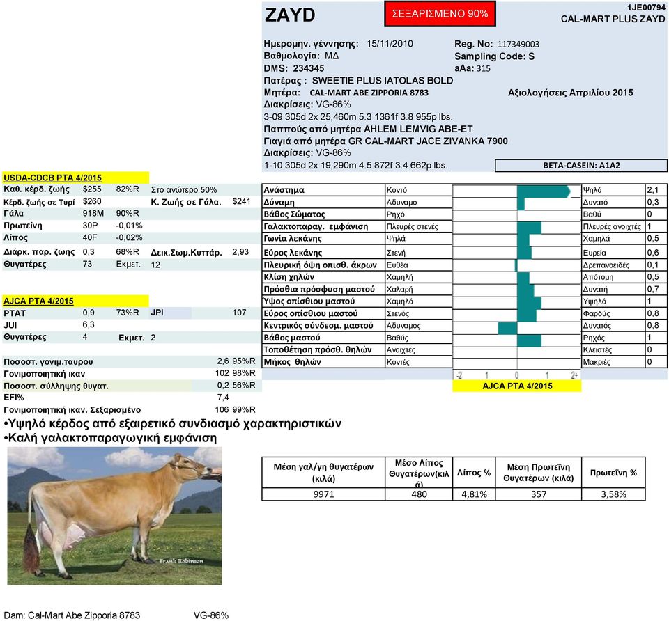 Παππνύο από κεηέξα AHLEM LEMVIG ABE-ET Γηαγηά από κεηέξα GR CAL-MART JACE ZIVANKA 7900 Γηαθξίζεηο: VG-86% 1-10 305d 2x 19,290m 4.5 872f 3.4 662p lbs. BETA-CASEIN: A1A2 USDA-CDCB PTA 4/2015 Καθ. κέπδ.