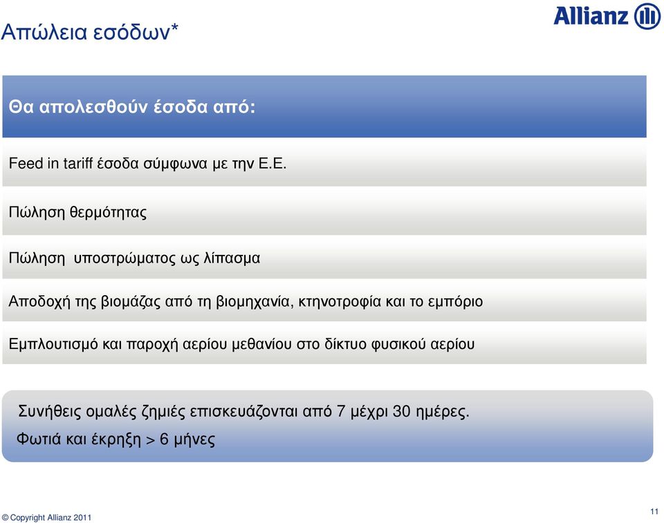 βιοµηχανία, κτηνοτροφία και το εµπόριο Εµπλουτισµό και παροχή αερίου µεθανίου στο δίκτυο