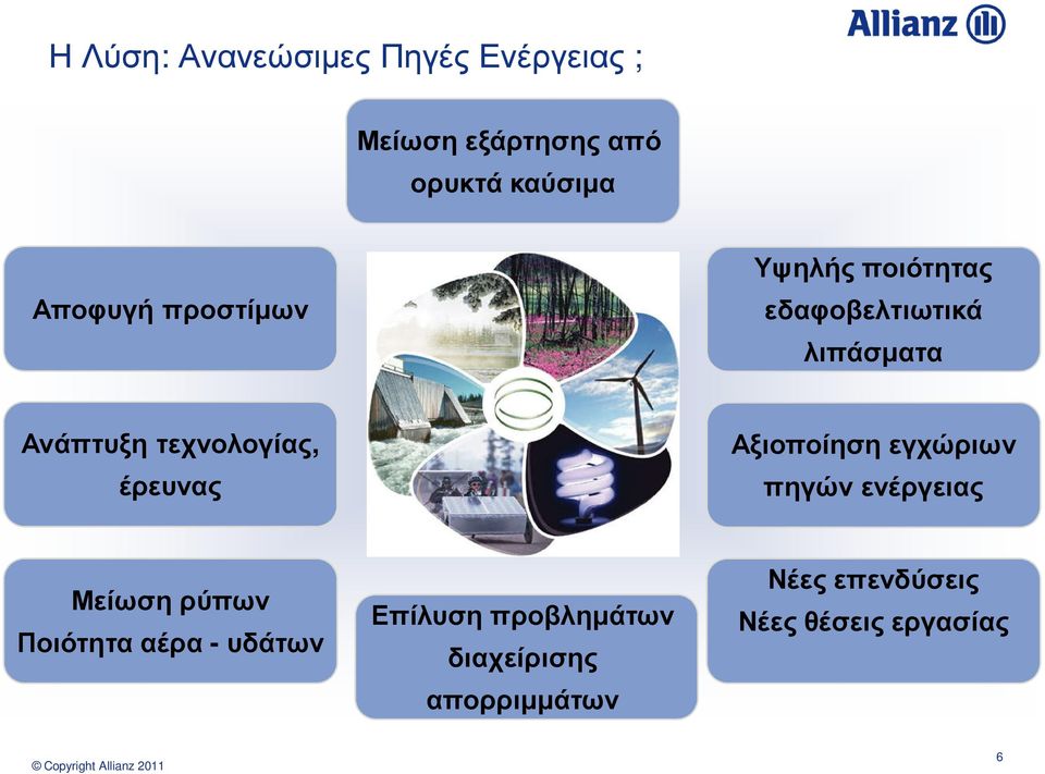 τεχνολογίας, έρευνας Αξιοποίηση εγχώριων πηγών ενέργειας Μείωση ρύπων Ποιότητα