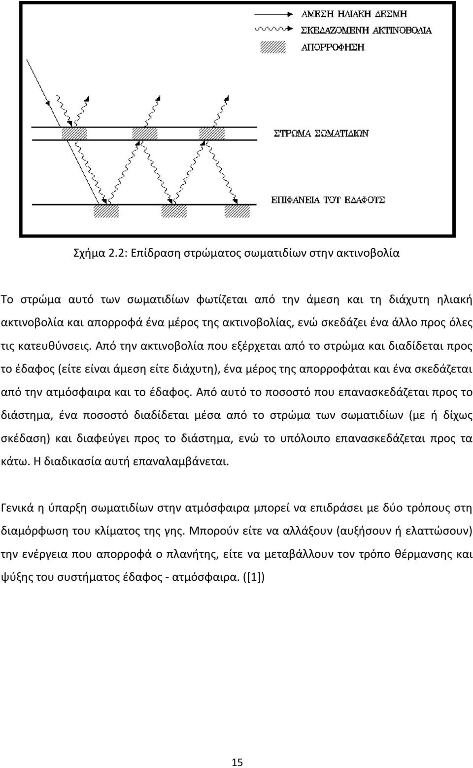 άλλο προς όλες τις κατευθύνσεις.
