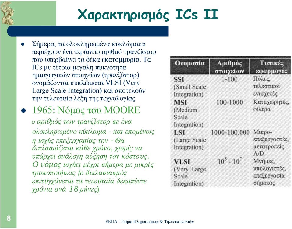 λέξη της τεχνολογίας 1965: Νόµος του MOORE ο αριθµός των τρανζίστορ σε ένα ολοκληρωµένο κύκλωµα - και εποµένως η ισχύς επεξεργασίας τον - Θα διπλασιάζεται