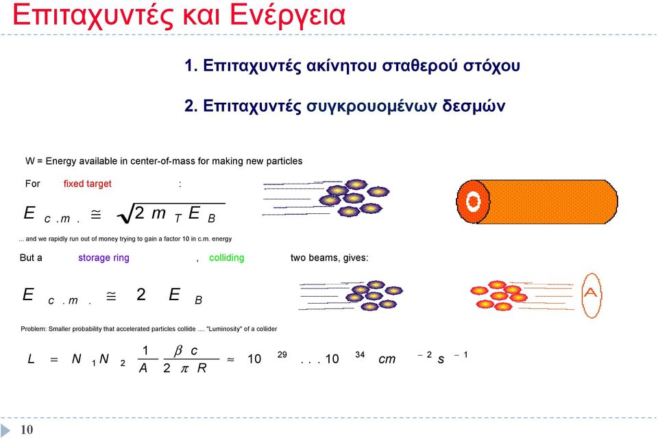 m. 2 m T E B... and we rapidly run out of money trying to gain a factor 10 in c.m. energy But a storage ring, colliding two beams, gives: E c.
