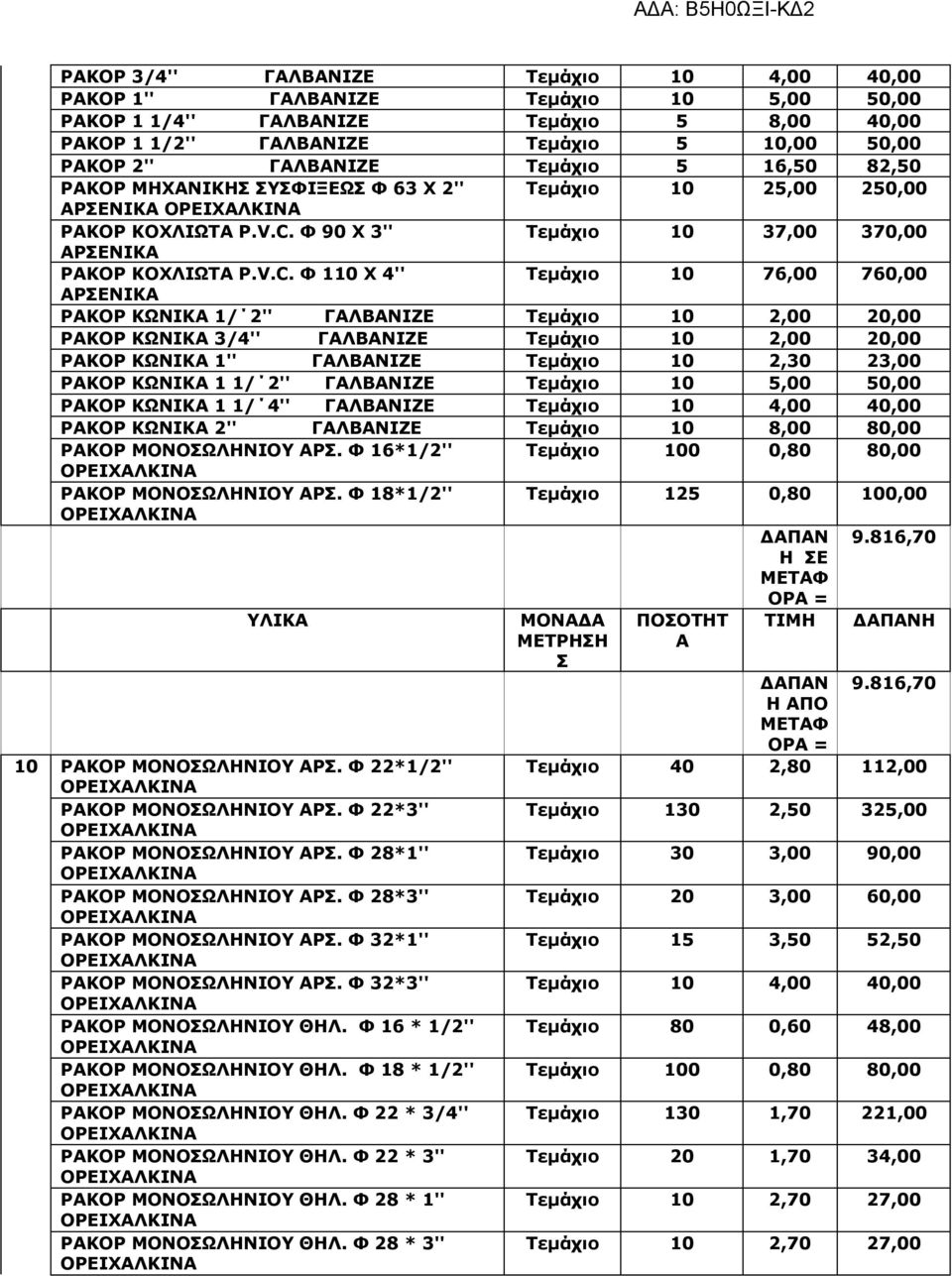 Φ 90 X 3'' Τεμάχιο 10 37,00 370,00 ΑΡΣΕΝΙΚΑ ΡΑΚΟΡ ΚΟΧΛΙΩΤΑ P.V.C.