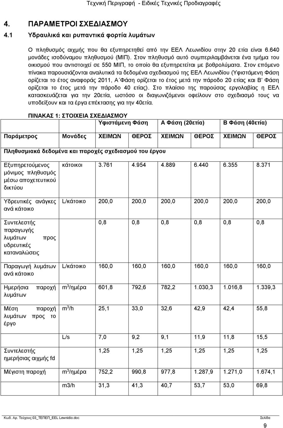 Στον επόμενο πίνακα παρουσιάζονται αναλυτικά τα δεδομένα σχεδιασμού της ΕΕΛ Λεωνιδίου (Υφιστάμενη Φάση ορίζεται το έτος αναφοράς 2011, Α Φάση ορίζεται το έτος μετά την πάροδο 20 ετίας και Β Φάση