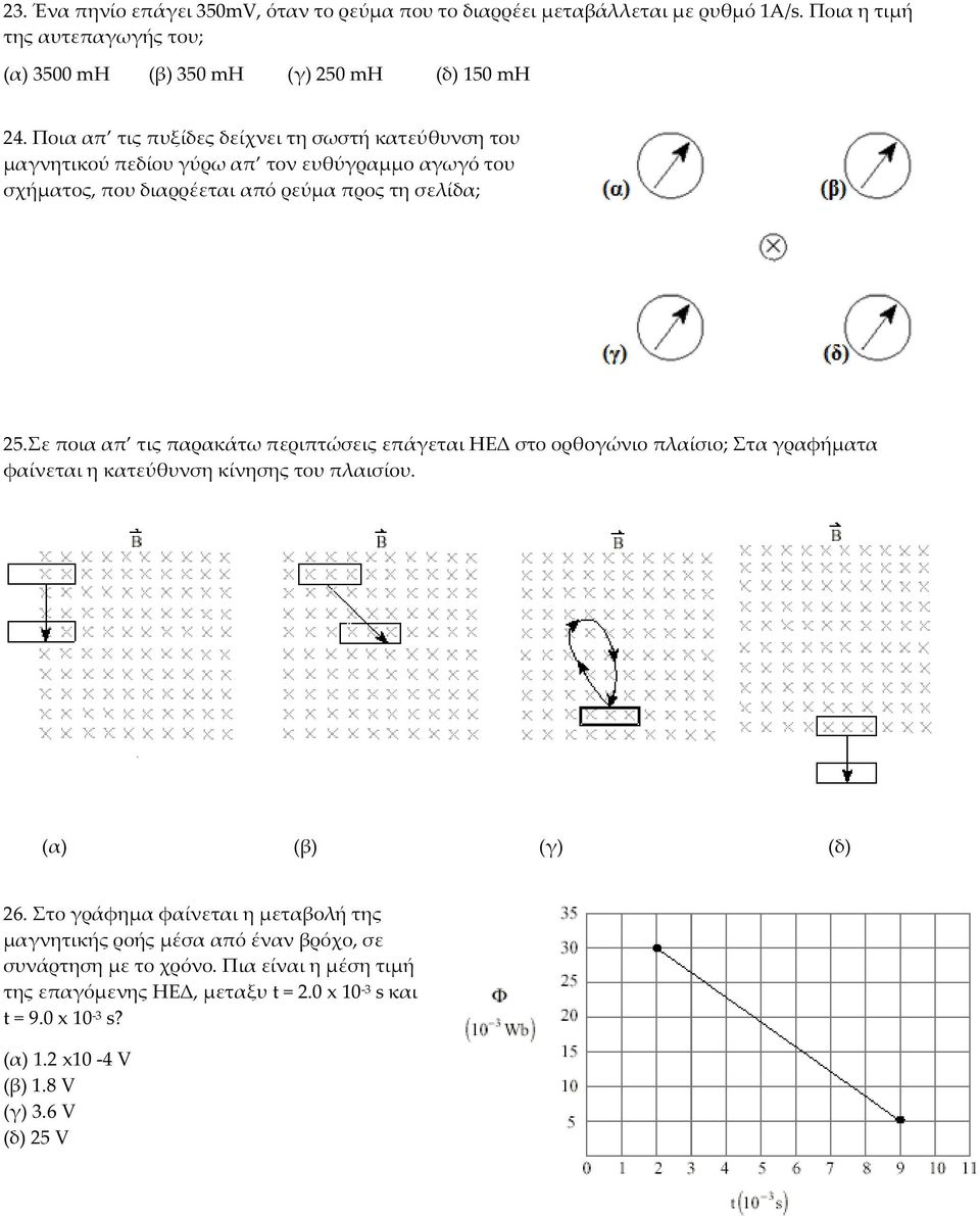 Σε ποια απ τις παρακάτω περιπτώσεις επάγεται ΗΕΔ στο ορθογώνιο πλαίσιο; Στα γραφήματα φαίνεται η κατεύθυνση κίνησης του πλαισίου. (α) (β) (γ) (δ) 6.