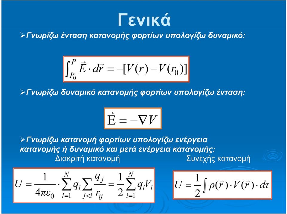 υπολογίζω ενέργεια κατανομής ή δυναμικό και μετά ενέργεια κατανομής: ιακριτή κατανομή