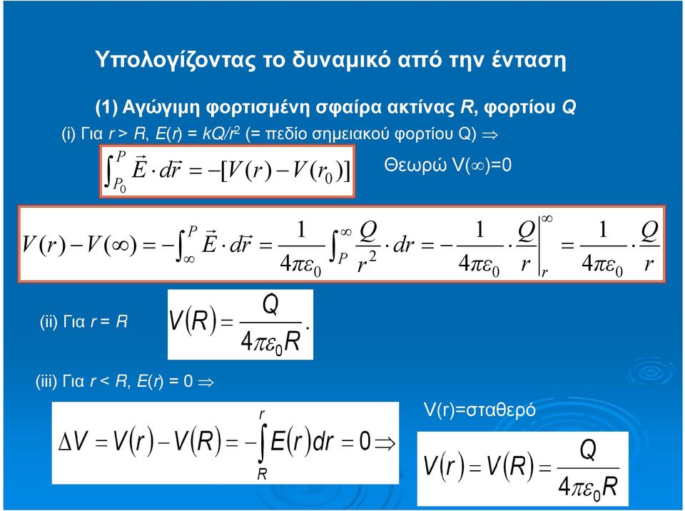 φορτίου Q) [ ( ) ( )] E dr V r V r Θεωρώ V()= 1 Q 1 Q 1 Q V () r V ( ) E