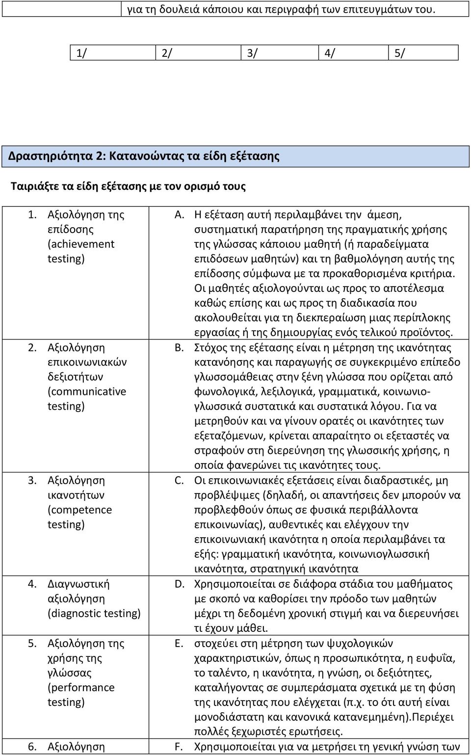 Διαγνωστική αξιολόγηση (diagnostic testing) 5. Αξιολόγηση της χρήσης της γλώσσας (performance testing) A.