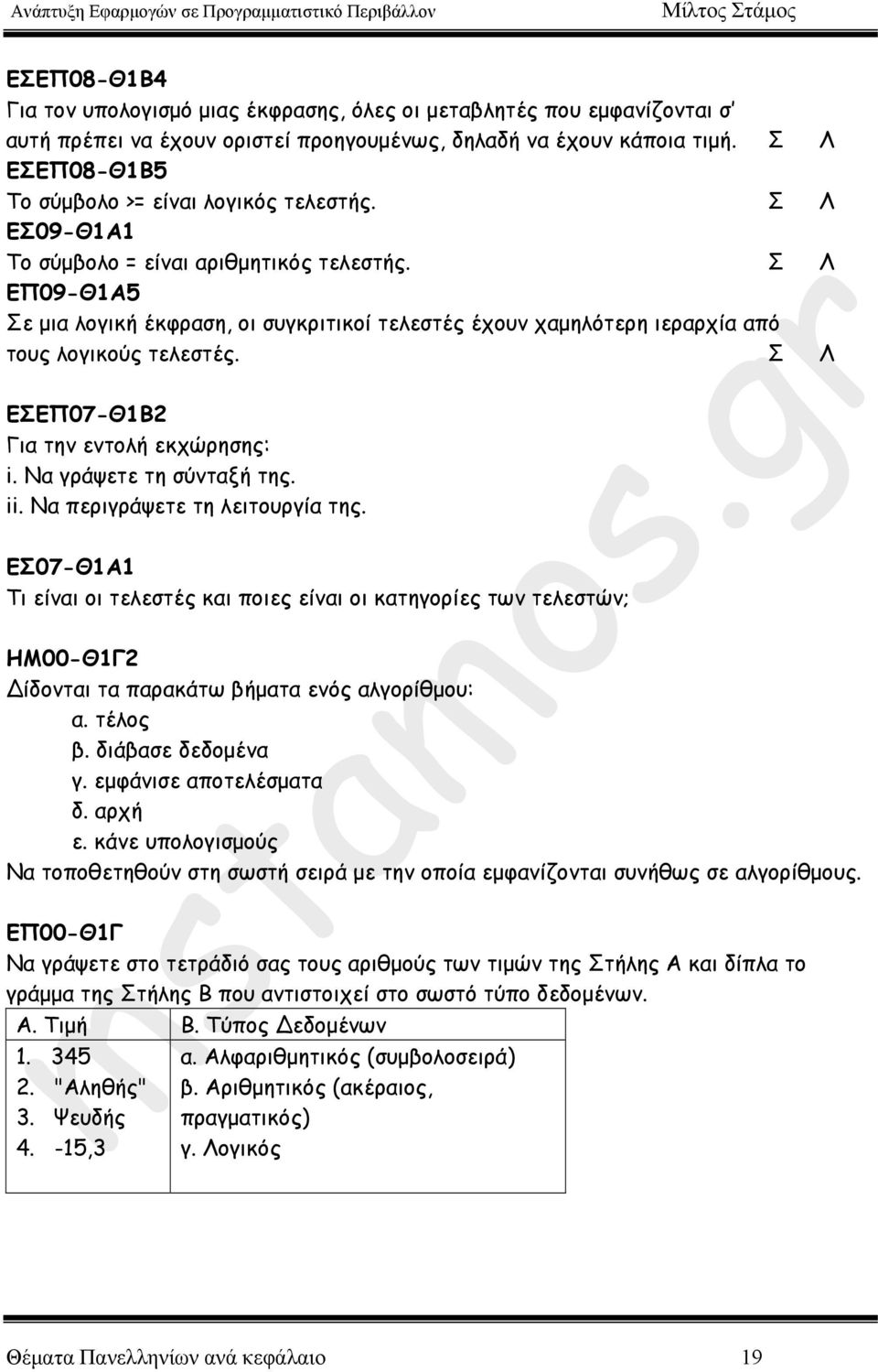 Σ Λ ΕΠ09-Θ1Α5 Σε µια λογική έκφραση, οι συγκριτικοί τελεστές έχουν χαµηλότερη ιεραρχία από τους λογικούς τελεστές. Σ Λ ΕΣΕΠ07-Θ1Β2 Για την εντολή εκχώρησης: i. Να γράψετε τη σύνταξή της. ii.