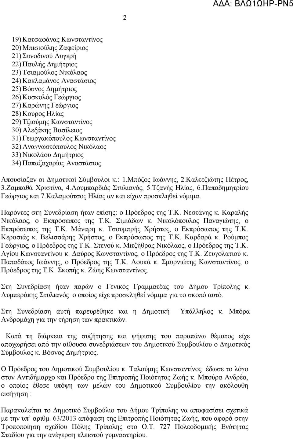 Απουσίαζαν οι Δημοτικοί Σύμβουλοι κ.: 1.Μπόζος Ιωάννης, 2.Καλτεζιώτης Πέτρος, 3.Ζαμπαθά Χριστίνα, 4.Λουμπαρδιάς Στυλιανός, 5.Τζανής Ηλίας, 6.Παπαδημητρίου Γεώργιος και 7.