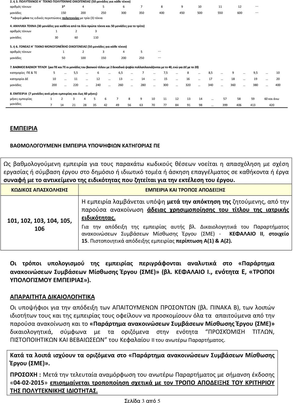 ΓΟΝΕΑΣ Η ΤΕΚΝΟ ΜΟΝΟΓΟΝΕΪΚΗΣ ΟΙΚΟΓΕΝΕΙΑΣ (50 μονάδες για κάθε τέκνο) αριθμός τέκνων 2 3 4 5. μονάδες 50 00 50 200 250. 7.