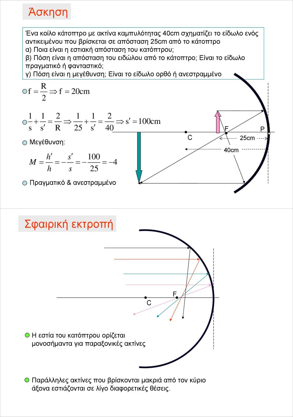 Είναιτοείδωλοορθόήανεστραμμένο f = f = 0cm + s s = Μεγέθυνση: 5 + = s 40 h s 00 M = = = = 4 h s 5 s = 00cm C F 40cm 5cm P Πραγματικό & ανεστραμμένο Σφαιρική