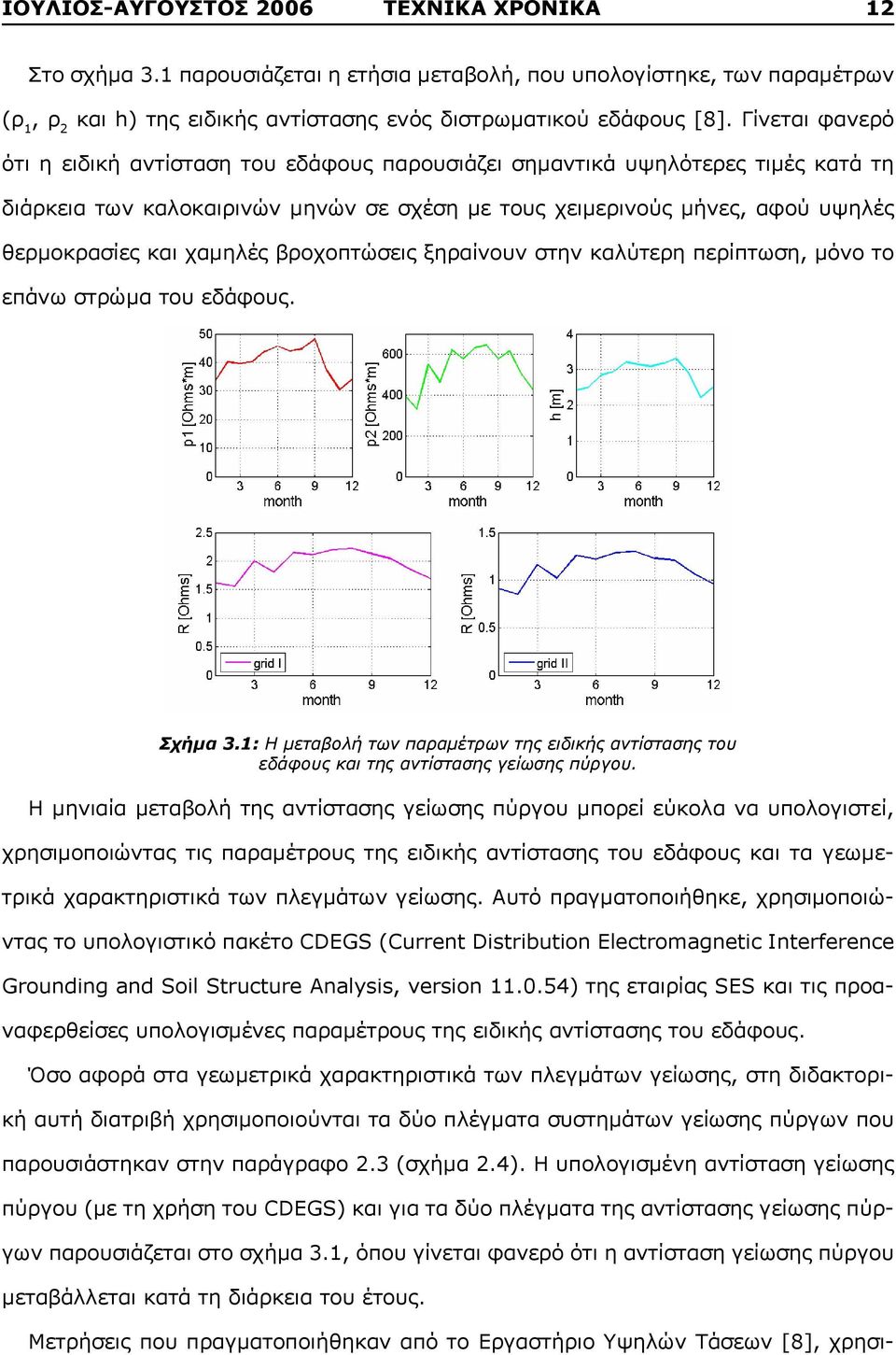 χαμηλές βροχοπτώσεις ξηραίνουν στην καλύτερη περίπτωση, μόνο το επάνω στρώμα του εδάφους. Σχήμα 3.1: Η μεταβολή των παραμέτρων της ειδικής αντίστασης του εδάφους και της αντίστασης γείωσης πύργου.