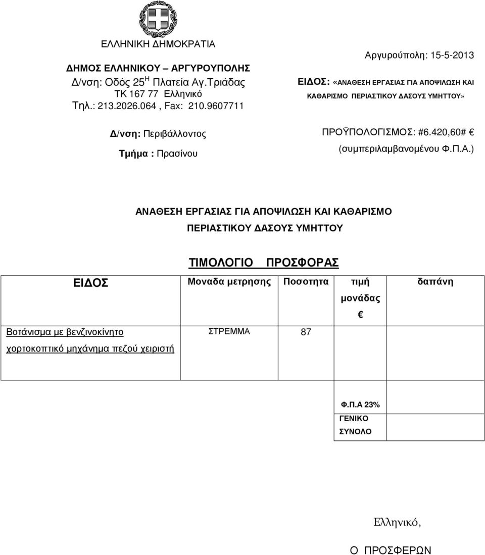 µονάδας δαπάνη Βοτάνισµα µε βενζινοκίνητο ΣΤΡΕΜΜΑ 87 χορτοκοπτικό