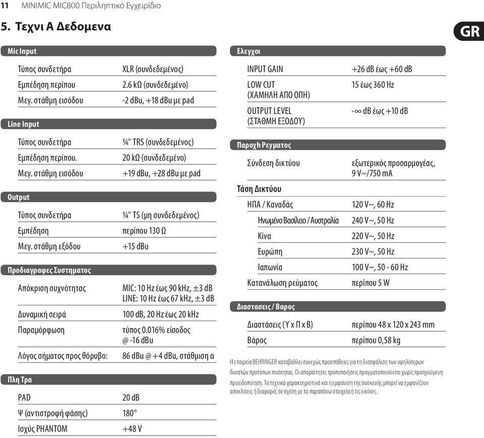 6 kω (συνδεδεμένο) -2 dbu, +18 dbu με pad ¼" TRS (συνδεδεμένος) 20 kω (συνδεδεμένο) +19 dbu, +28 dbu με pad ¼" TS (μη συνδεδεμένος) περίπου 130 Ω +15 dbu MIC: 10 Hz έως 90 khz, ±3 db LINE: 10 Hz έως
