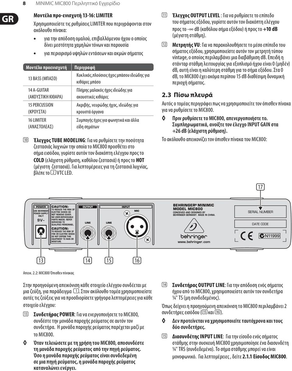 LIMITER (ΑΝΑΣΤΟΛΕΑΣ) Περιγραφή Κυκλικός,πλούσιος ήχος μπάσου ιδεώδης για κιθάρες μπάσο Πλήρης μαλακός ήχος ιδεώδης για ακουστικές κιθάρες Ακριβής, νευρώδης ήχος, ιδεώδης για κρουστά όργανα Συμπαγής