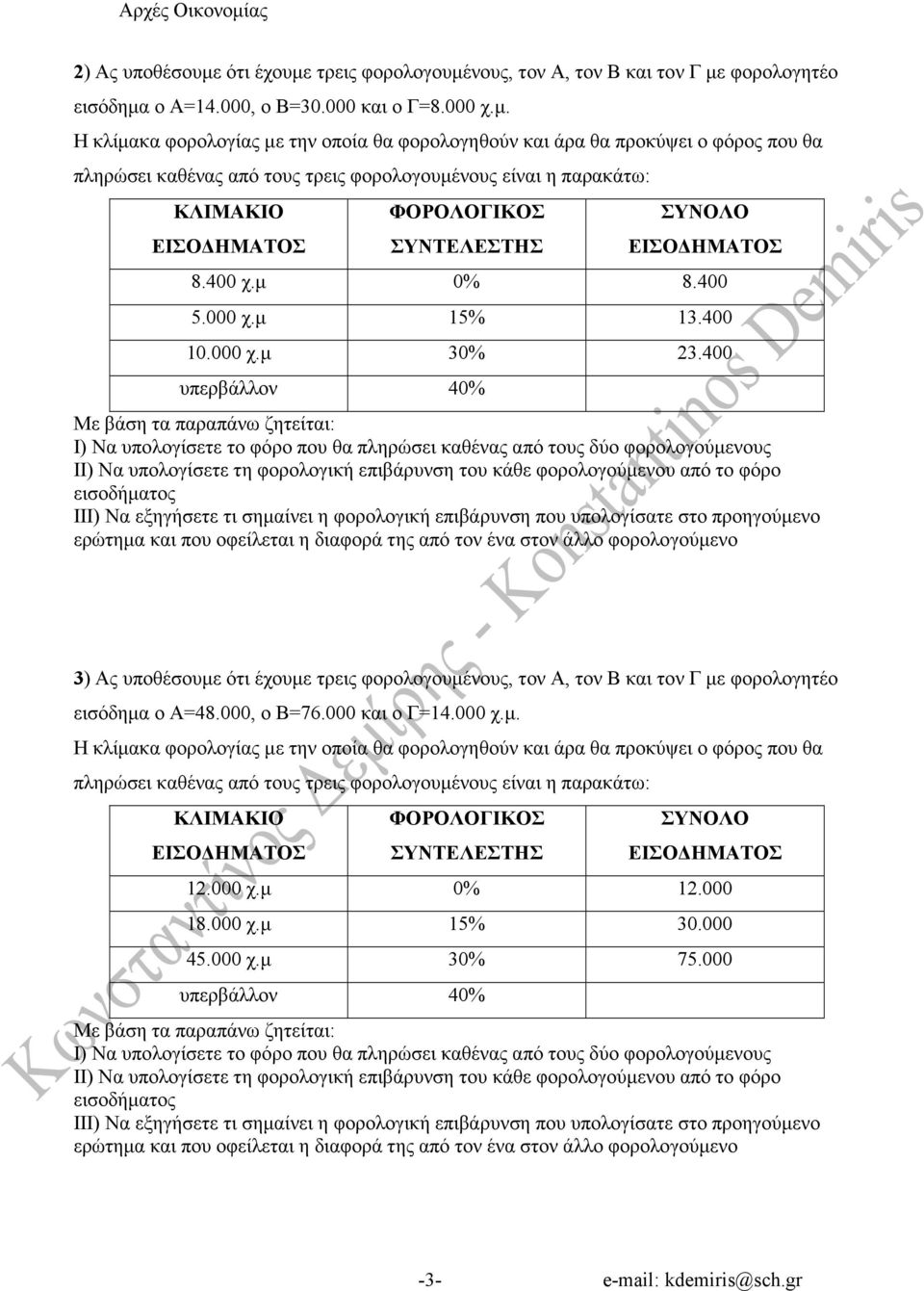 400 υπερβάλλον 40% ΙΙ) Να υπολογίσετε τη φορολογική επιβάρυνση του κάθε φορολογούµενου από το φόρο ΙΙΙ) Να εξηγήσετε τι σηµαίνει η φορολογική επιβάρυνση που υπολογίσατε στο προηγούµενο ερώτηµα και