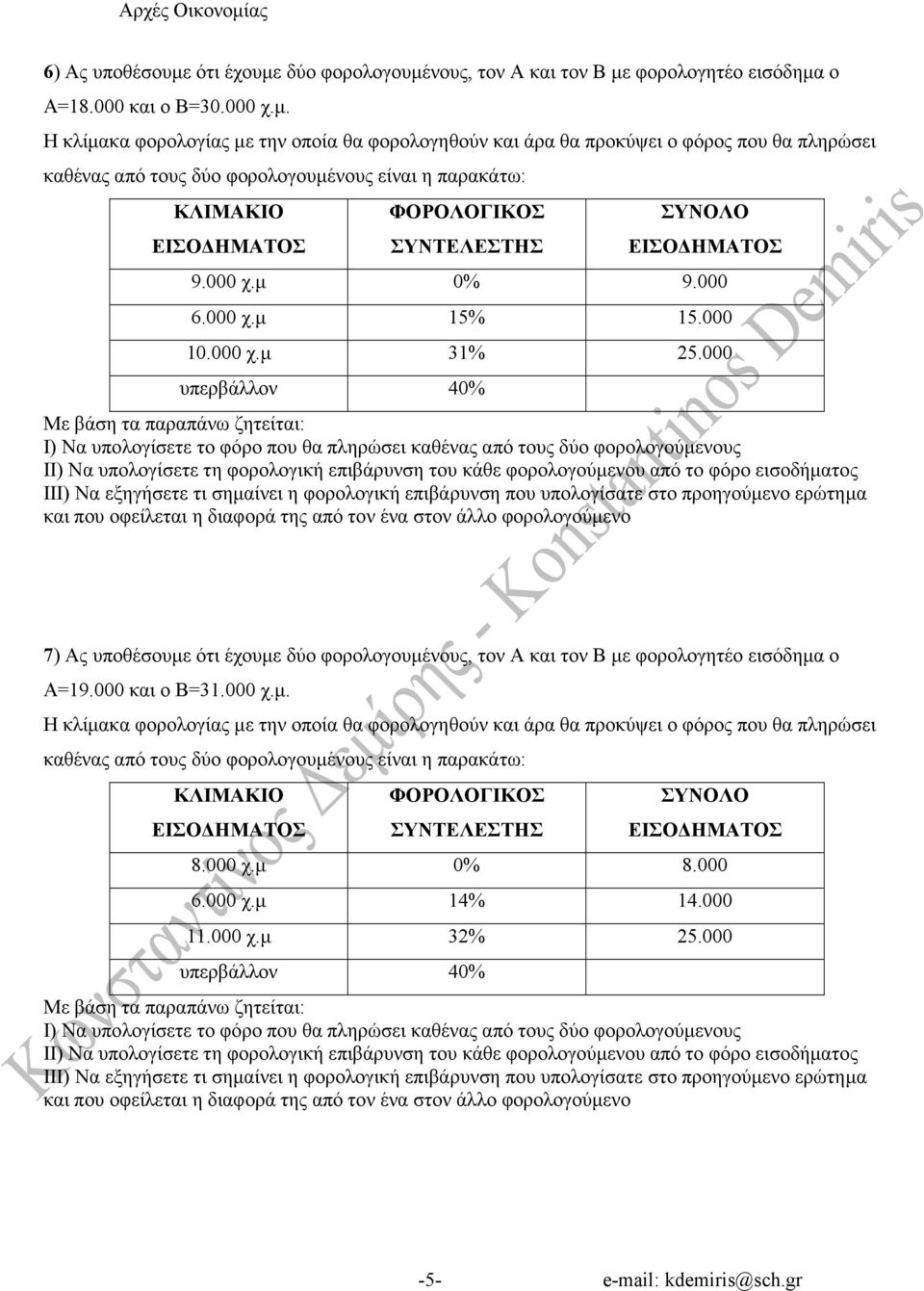 000 υπερβάλλον 40% ΙΙ) Να υπολογίσετε τη φορολογική επιβάρυνση του κάθε φορολογούµενου από το φόρο ΙΙΙ) Να εξηγήσετε τι σηµαίνει η φορολογική επιβάρυνση που υπολογίσατε στο προηγούµενο ερώτηµα και