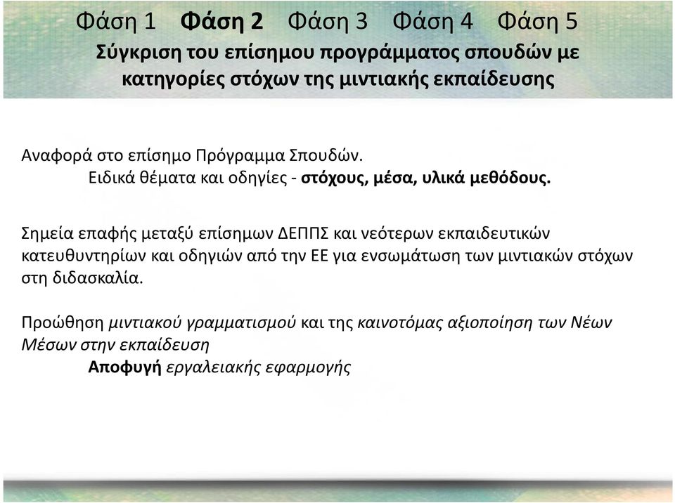 Σημεία επαφής μεταξύ επίσημων ΔΕΠΠΣ και νεότερων εκπαιδευτικών κατευθυντηρίων και οδηγιών από την ΕΕ για ενσωμάτωση