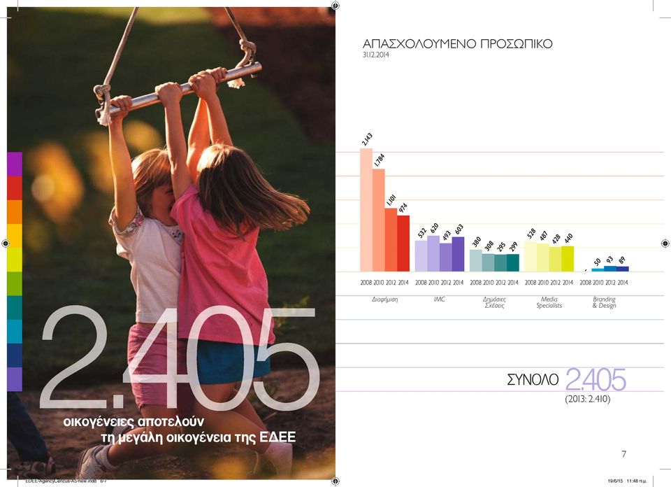 2014 οικογένειες αποτελούν τη μεγάλη οικογένεια της ΕΔΕΕ