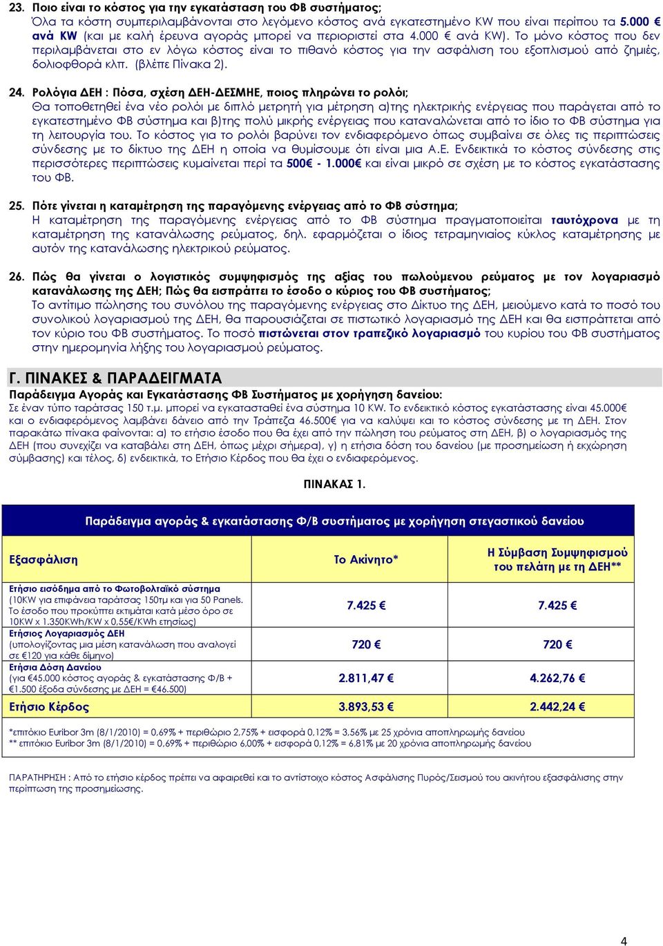 Το μόνο κόστος που δεν περιλαμβάνεται στο εν λόγω κόστος είναι το πιθανό κόστος για την ασφάλιση του εξοπλισμού από ζημιές, δολιοφθορά κλπ. (βλέπε Πίνακα 2). 24.