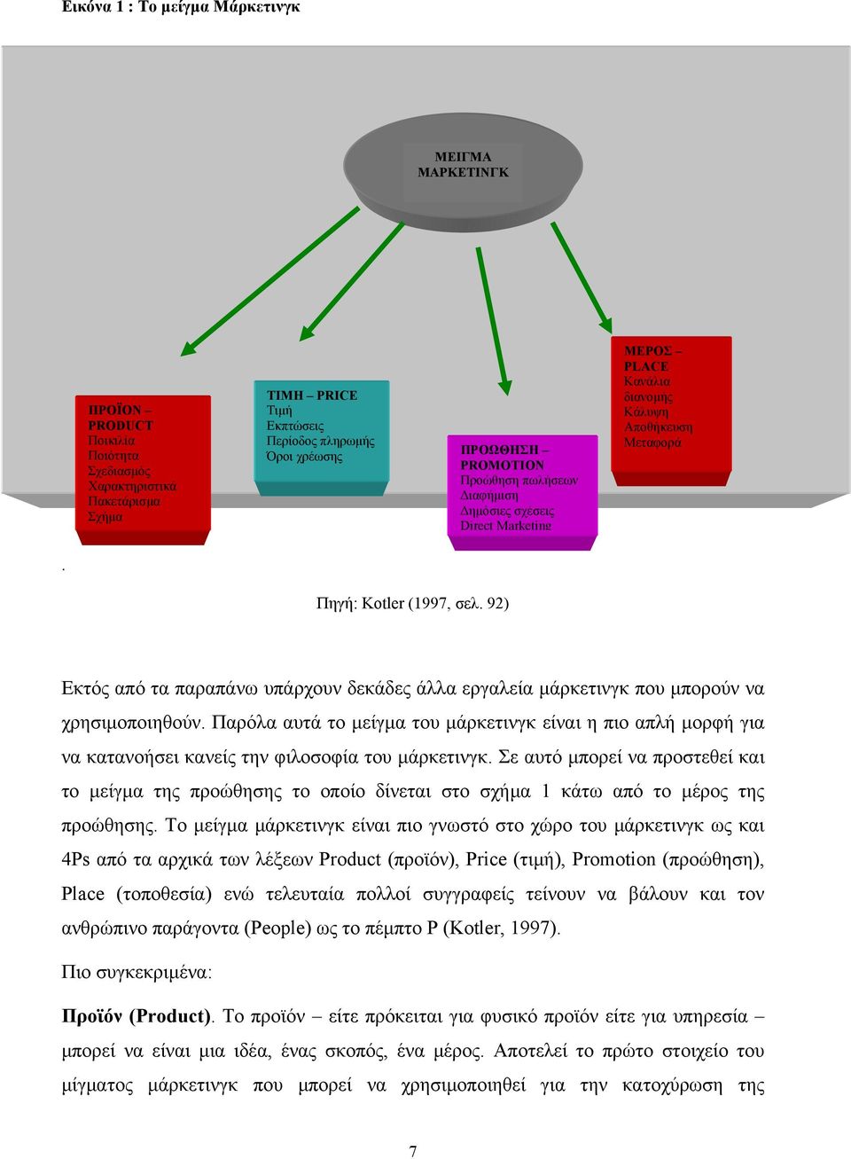 92) Εκτός από τα παραπάνω υπάρχουν δεκάδες άλλα εργαλεία μάρκετινγκ που μπορούν να χρησιμοποιηθούν.