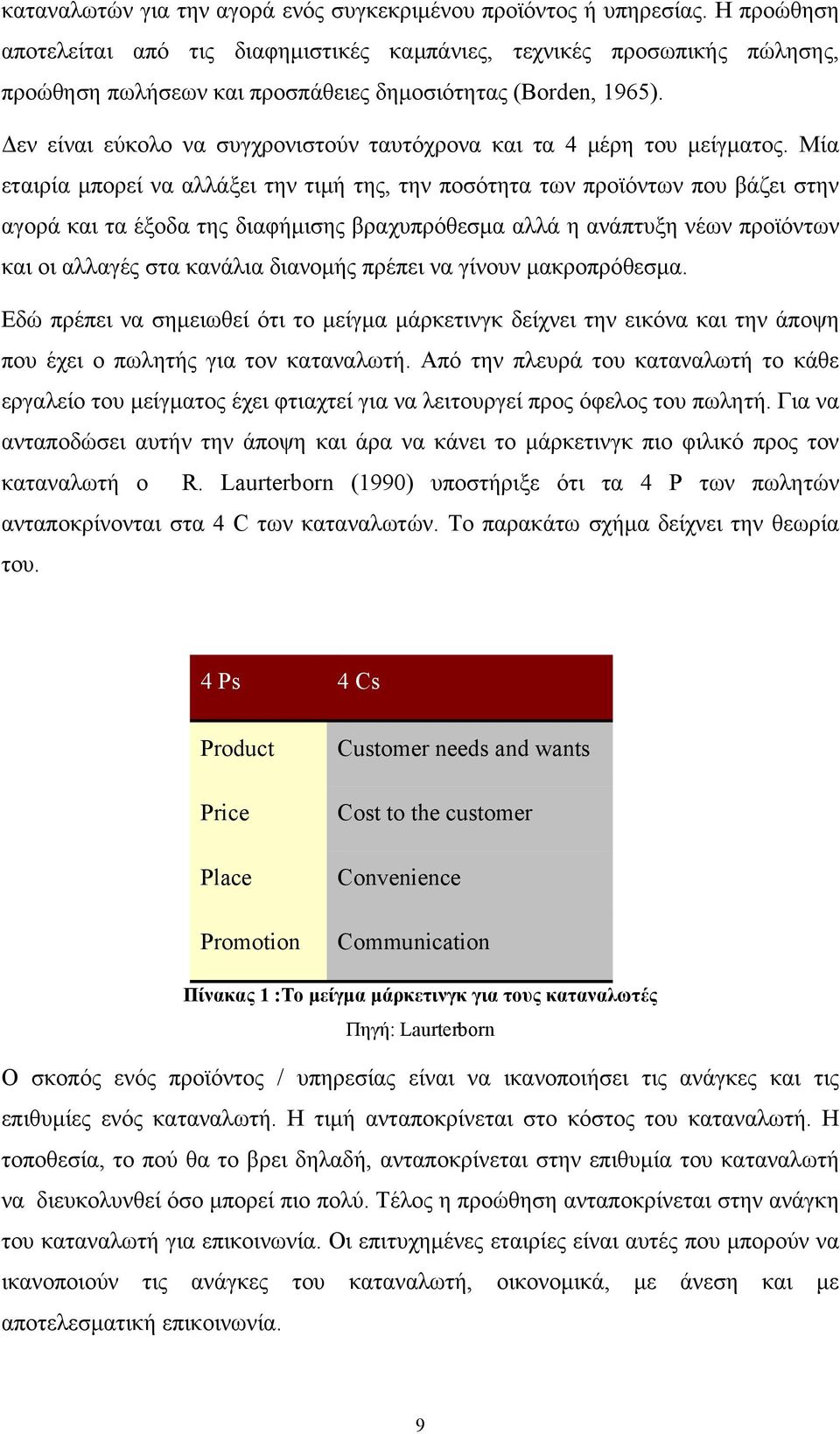 Δεν είναι εύκολο να συγχρονιστούν ταυτόχρονα και τα 4 μέρη του μείγματος.