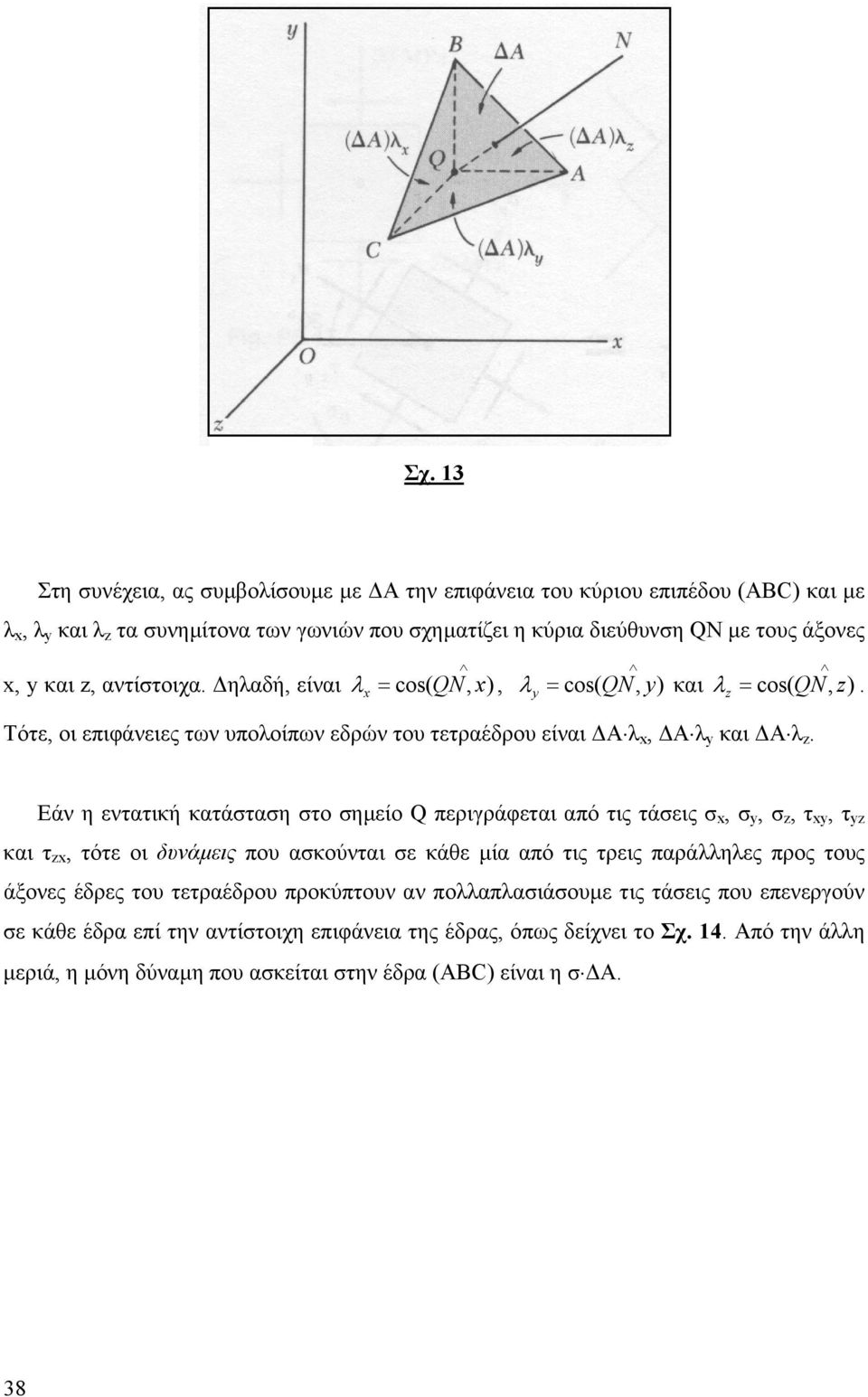 λ λ z Εάν η εντατική κατάταη το ηµείο Q περιγράφεται από τις τάεις,, z, τ, τ z και τ z, τότε οι δυνάµεις που ακούνται ε κάθε µία από τις τρεις παράλληλες προς τους άξονες έδρες του