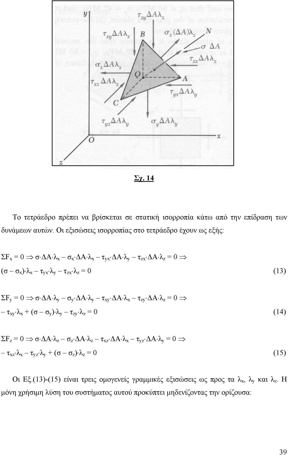 τ Α λ τ z Α λ z = 0 τ λ + ( ) λ τ z λ z = 0 (14) ΣF z = 0 Α λ z z Α λ z τ z Α λ τ z Α λ = 0 τ z λ τ z λ + ( z ) λ z = 0 (15)