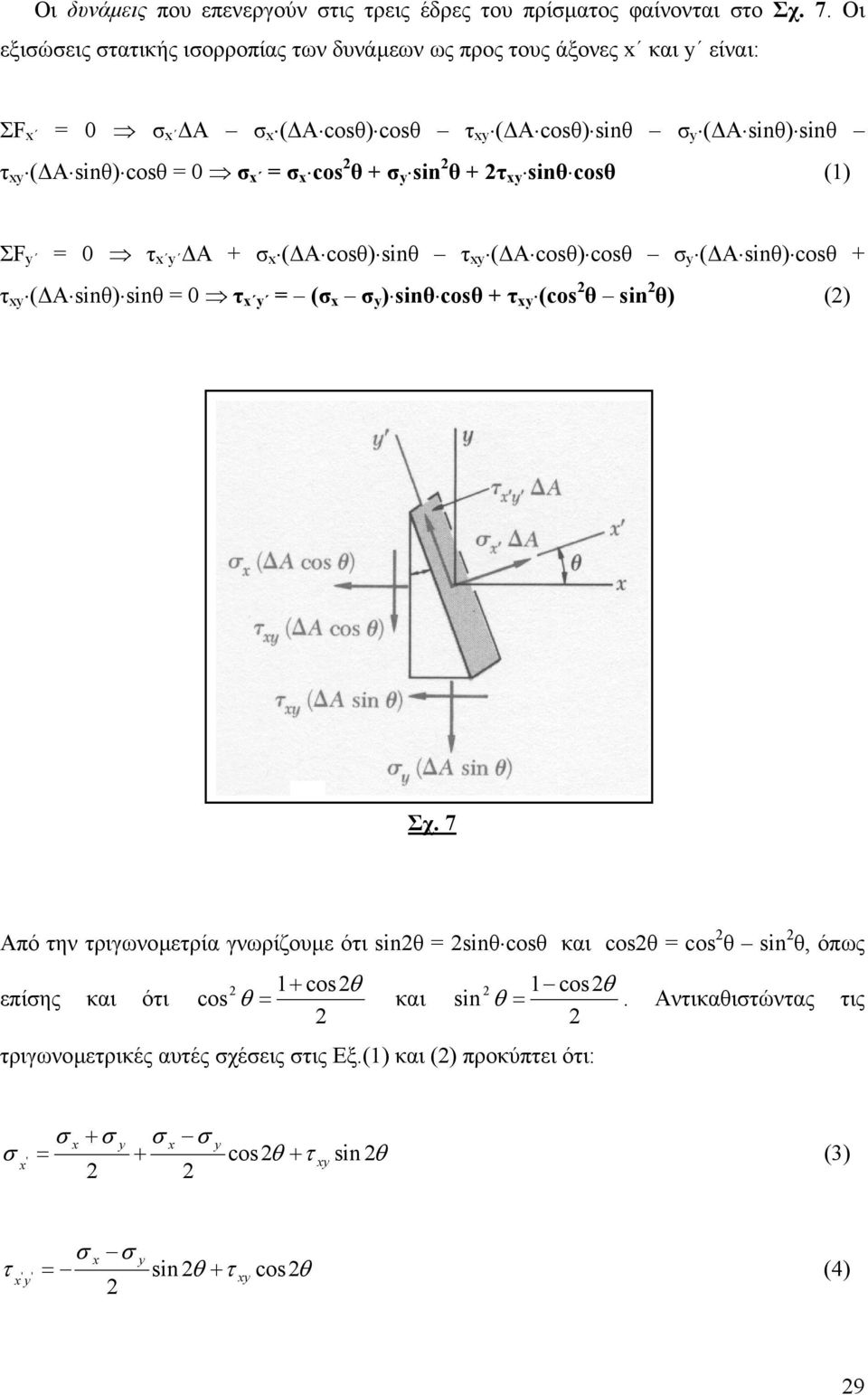 θ + τ sinθ cosθ (1) ΣF = 0 τ Α + ( Α cosθ) sinθ τ ( Α cosθ) cosθ ( Α sinθ) cosθ + τ ( Α sinθ) sinθ = 0 τ = ( ) sinθ cosθ + τ (cos θ sin θ) () Σχ.