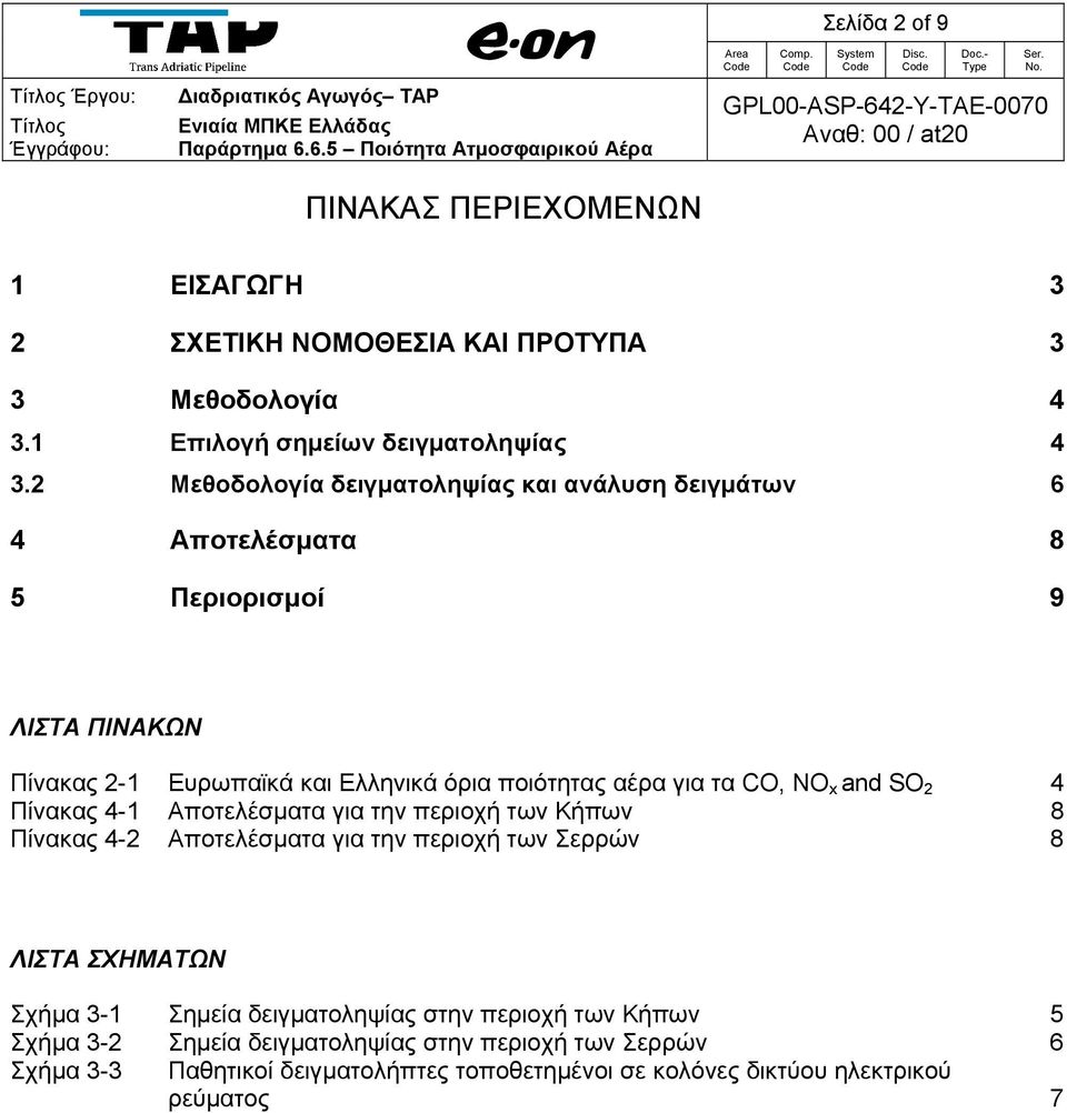 CO, NO x and SO 2 4 Πίνακας 4-1 Αποτελέσματα για την περιοχή των Κήπων 8 Πίνακας 4-2 Αποτελέσματα για την περιοχή των Σερρών 8 ΛΙΣΤΑ ΣΧΗΜΑΤΩΝ Σχήμα 3-1 Σημεία