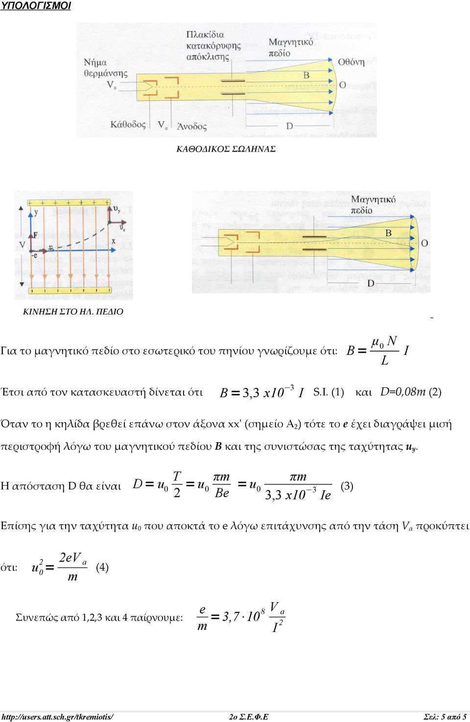 . (1) μ0 Ν L και D=0,08 () Όταν το η κηλίδα βρεθεί επάνω στον άξονα xx' (σημείο Α) τότε το e έχει διαγράψει μισή περιστροφή λόγω του μαγνητικού