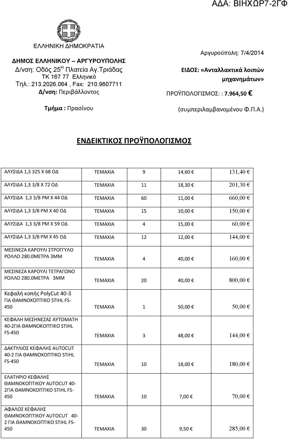 γσρούπολη: 7/4/2014 ΕΙΔΟ: «Αν